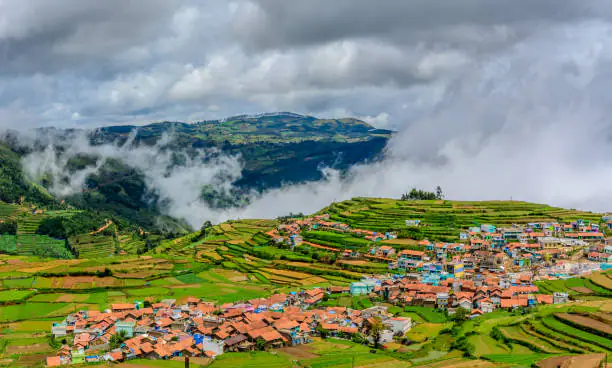 Terraced village in the Kodaikanal hills
